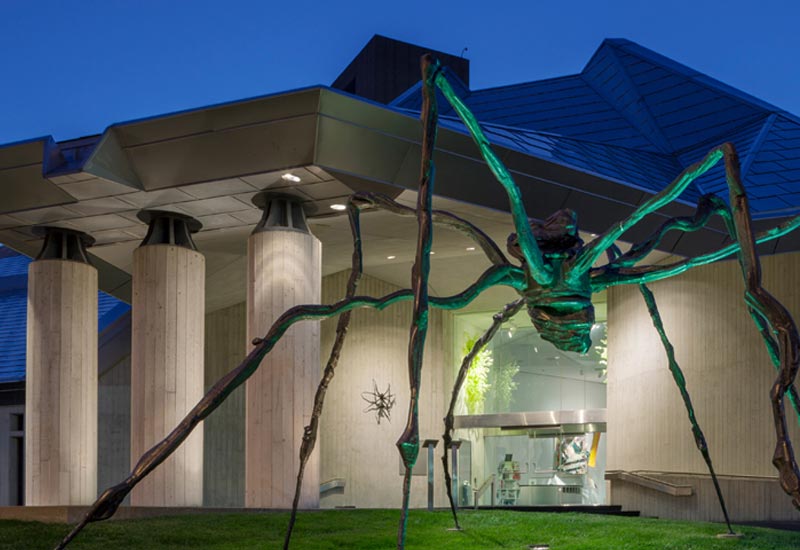 Kansas City's Best Museums
