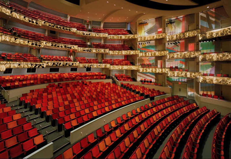 Kansas City's Performing Arts Venues
